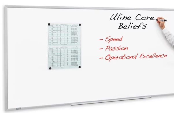 Magnetic Steel Dry Erase Board